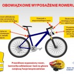 Tczew - Policyjne porady na sezon rowerowy