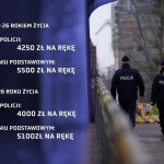 Tczew - Policja zaprasza maturzystów w swoje szeregi