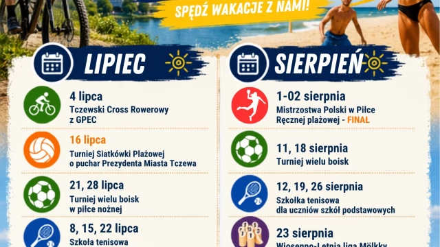 Tczew - Lato z TCSiR