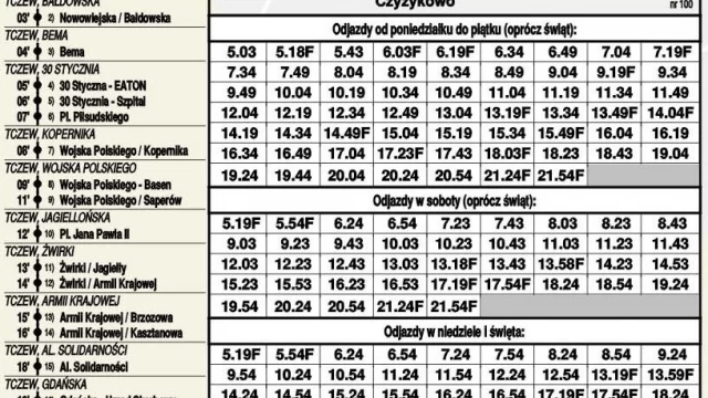 Tczew - Zobacz, według jakiego rozkładu pojadą autobusy Meteora. Jakie zmiany?