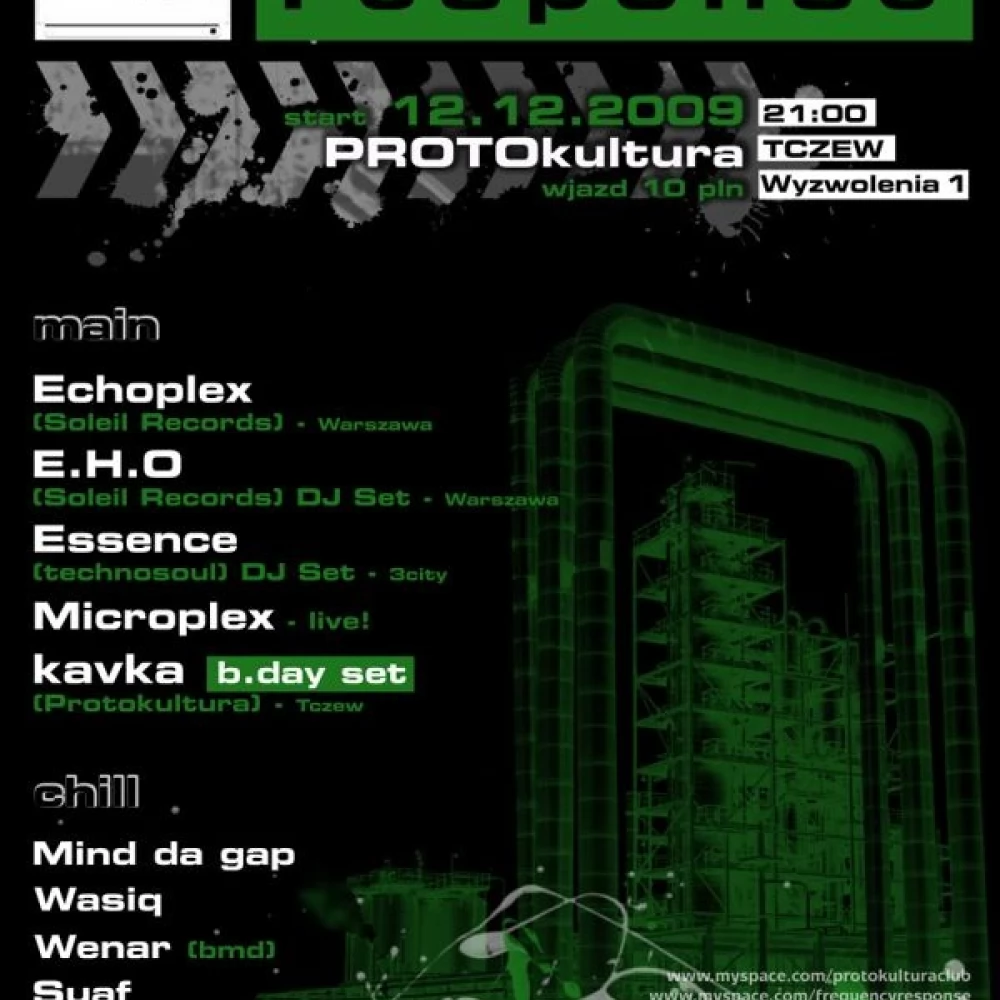 Requency Response w Protokulturze