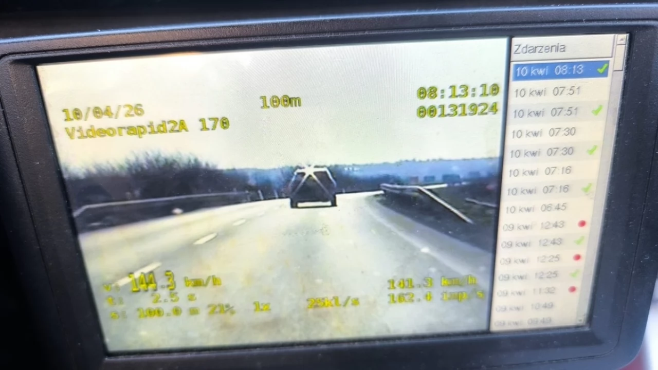Stracił prawo jazdy za przekroczenie prędkości o ponad 50 km/h