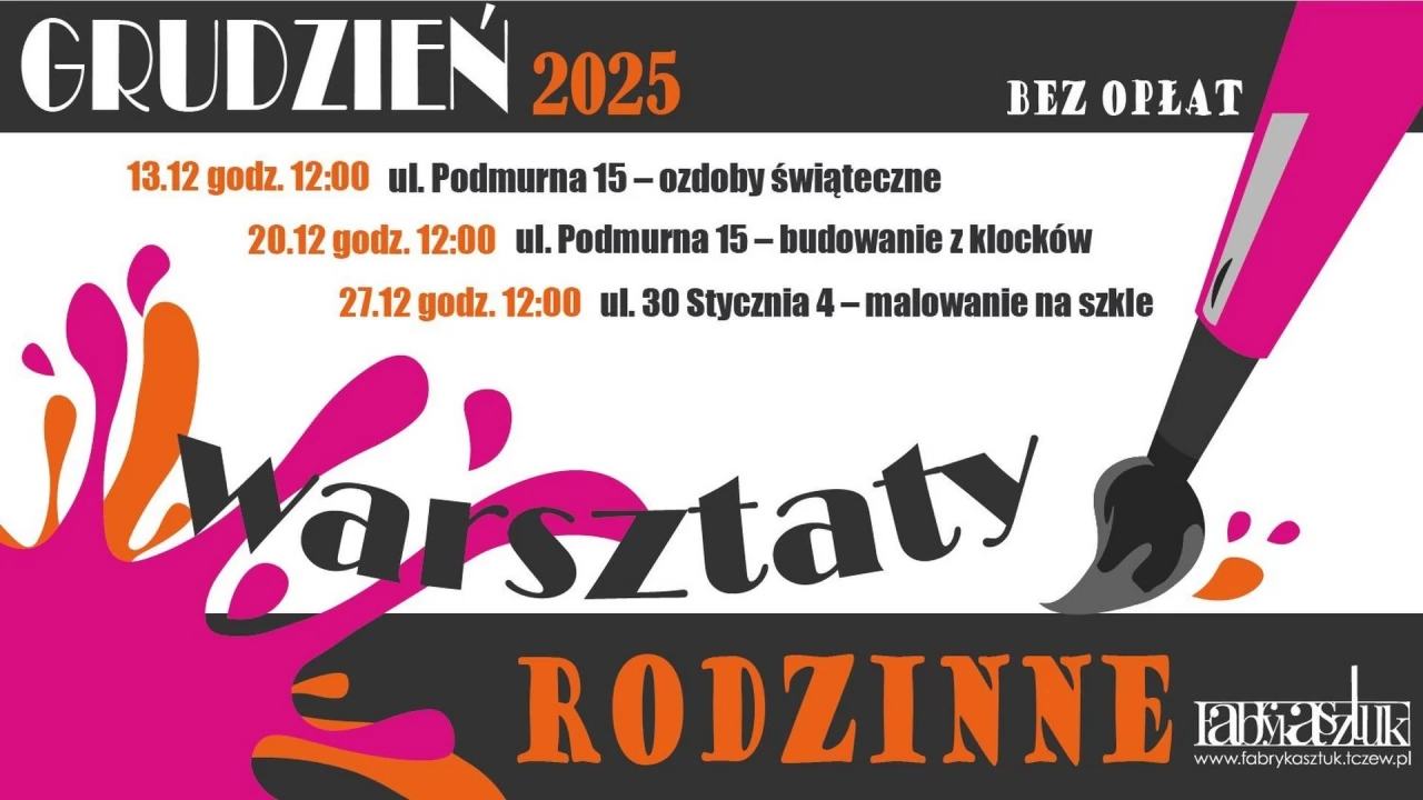 Warsztaty rodzinne w Fabryce Sztuk