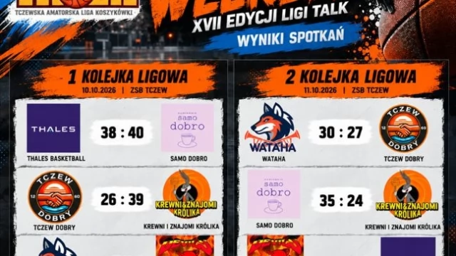 Tczew - Ruszyła XVII edycja Tczewskiej Amatorskiej Ligi Koszykówki