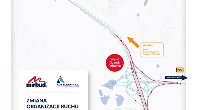 Tczew - W wakacje poważne utrudnienia na obwodnicy Trójmiasta [AKTUALIZACJA]