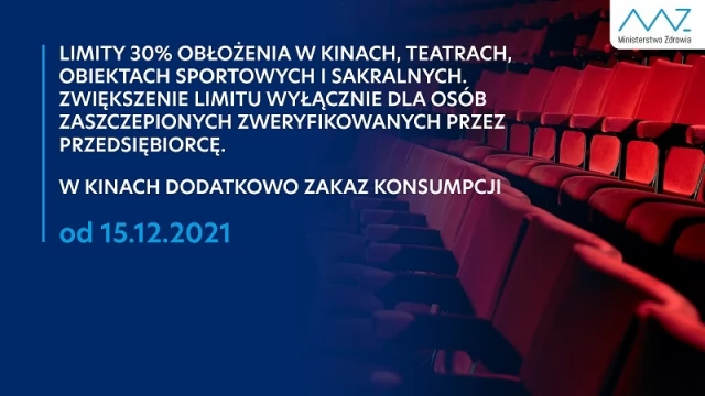 Tczew - Obostrzenia od 15.12. Zamknięte dyskoteki, mniej ludzi w kościołach i restauracjach