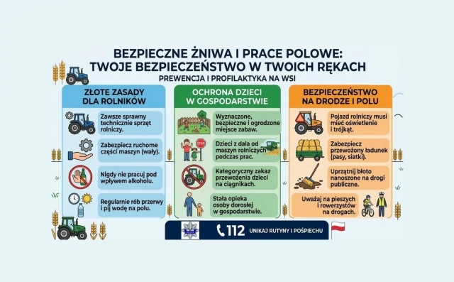 Tczew - Prace polowe, a bezpieczeństwo. Chrońmy siebie, osoby postronne oraz wypoczywające dzieci