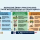 Tczew - Prace polowe, a bezpieczeństwo. Chrońmy siebie, osoby postronne oraz wypoczywające dzieci