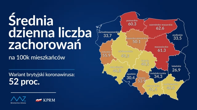 Tczew - Lockdown w całym kraju, szkoły tylko zdalnie