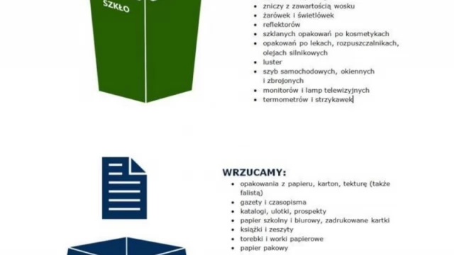 Tczew - Gmina Gniew. Odbiór śmieci po nowemu
