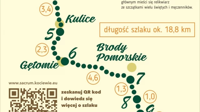 Tczew - Budujcie dom na skale! Nowy szlak turystyczny w powiecie tczewskim