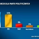 Tczew - W Tczewie również polityczne zmiany? (ANKIETA)