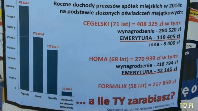 Tczew - Ciekawy plakat...