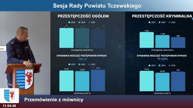 Tczew - Tczewscy policjanci co roku zabezpieczają ok. 8 kg narko*yków i ponad 90 automatów do gier