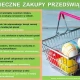Tczew - Policjanci ostrzegają - zachowaj ostrożność podczas zakupów
