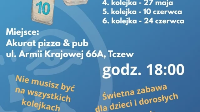 Tczew - Tczewska Liga Rummikub