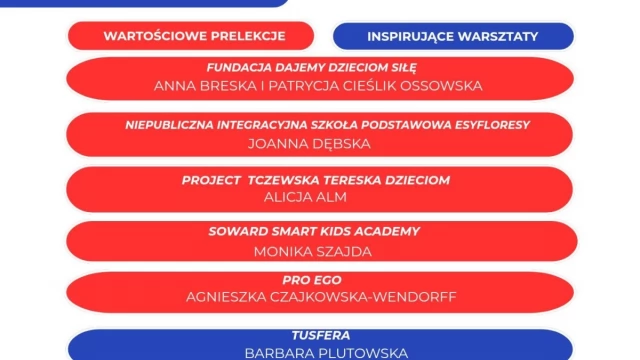 Tczew - Tczew stolicą empatycznej edukacji. Nadchodzi druga edycja konferencji "Relacje, które uczą"