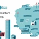 Tczew - Program LeadAIR w gminie Pelplin