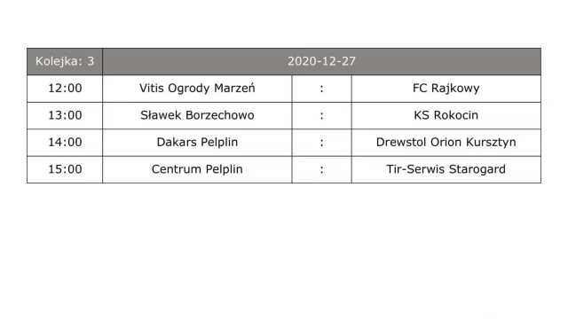 Tczew - Grała MAXXIS Pelplińska Liga Futsalu