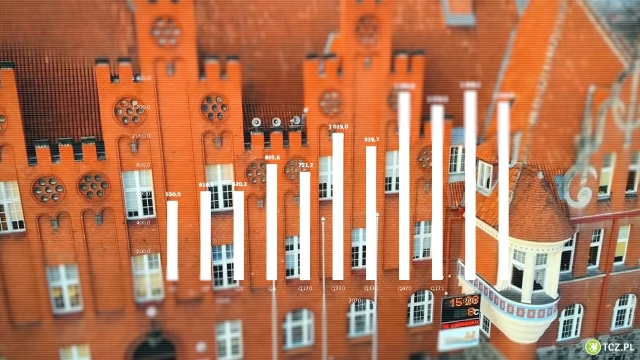 Tczew - Taki jest budżet miasta na 2026 rok. Sprawdź planowane inwestycje