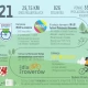 Tczew - Jakie są rowerowe plany Tczewa na najbliższe miesiące?