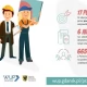 Tczew - Praca dla Pomorzan. Rusza specjalny program dla szukających pracy