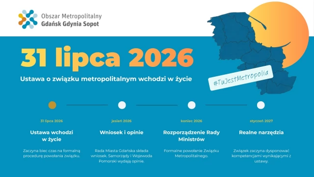 Tczew - Ustawa metropolitalna wchodzi w życie
