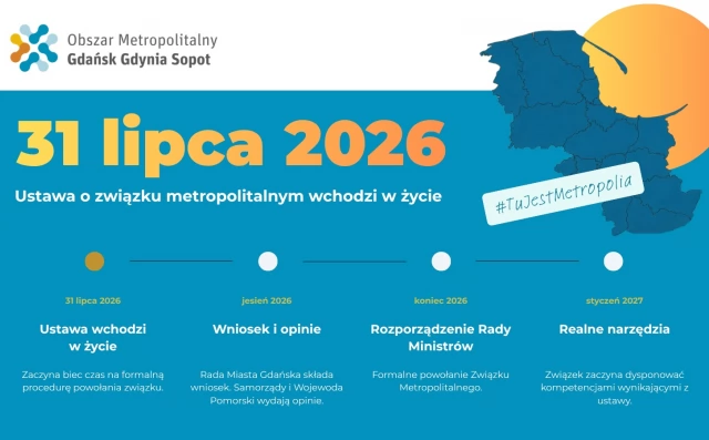 Tczew - Ustawa metropolitalna wchodzi w życie