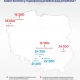 Tczew - Liczba mandatów z fotoradarów wzrosła o 66 procent