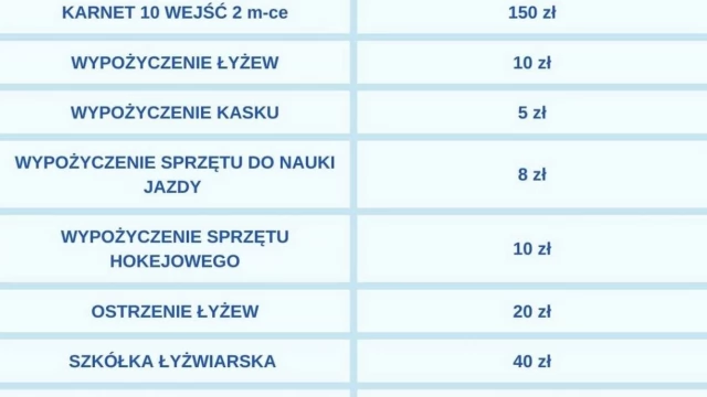 Tczew - A może na łyżwy? Rusza kryte lodowisko