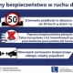 Tczew - Zmiany w przepisach. Będą m. in. mandaty za korzystanie z "komórki" na przejściu