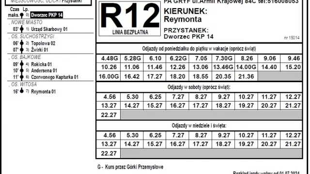 Tczew - Remont wiaduktu. Sprawdź, jak pojadą autobusy