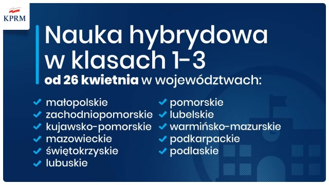 Tczew - Wraca nauczanie hybrydowe dla najmłodszych, otwarcie fryzjerów i kosmetyczek