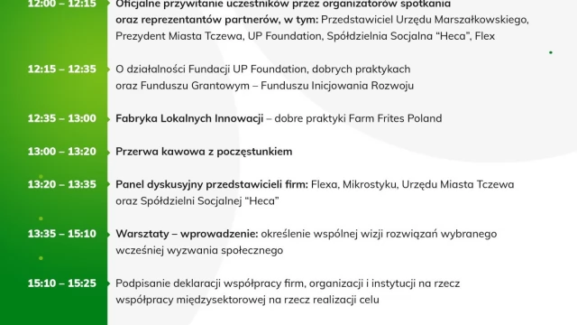 Tczew - Lokalne Forum Międzysektorowe w Tczewie