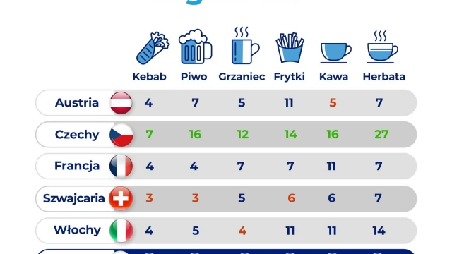 Tczew - W polskich górach tańszy tylko skipass. Ceny wyjazdu na narty w 2022 r. - Polska i kurorty zagraniczne