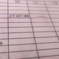 Tczew - Udawał własnego brata, bo nie miał prawa jazdy