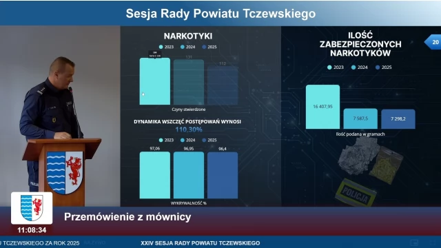 Tczew - Tczewscy policjanci co roku zabezpieczają ok. 8 kg narko*yków i ponad 90 automatów do gier