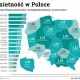 Tczew - GUS: rodzi się coraz mniej dzieci. Najwyższa dzietność na Pomorzu i w Wielkopolsce