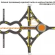 Tczew - Od jutra zmiana organizacji ruchu na węźle Czarlin przy DK22 i DK91