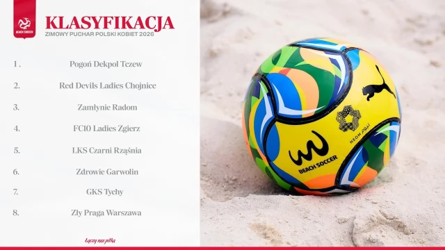 Tczew - KS Pogoń Dekpol Tczew sięgnęła po Zimowy Puchar Polski