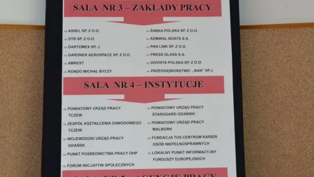 Tczew -  Tczewskie Targi Pracy - pierwsza taka impreza w powiecie