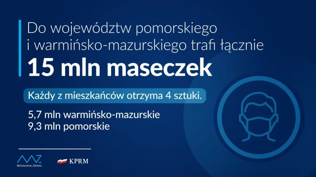 Tczew - Pomorze z dodatkowymi obostrzeniami. Od 13 marca czeka nas kolejny "lockdown"