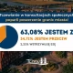 Tczew - Tczewianie w konsultacjach społecznych poparli poszerzenie granic miasta