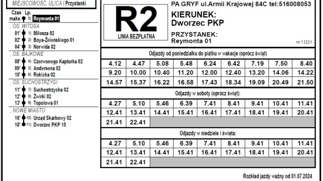Tczew - Remont wiaduktu. Sprawdź, jak pojadą autobusy