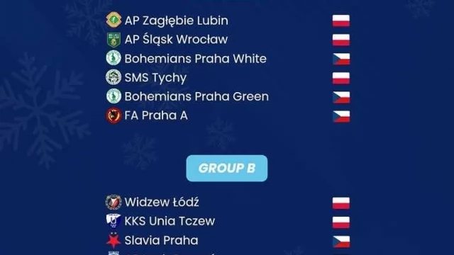 Tczew - KKS UNIA TCZEW na Międzynarodowym Turnieju WROCŁAW WINTER CUP 2025