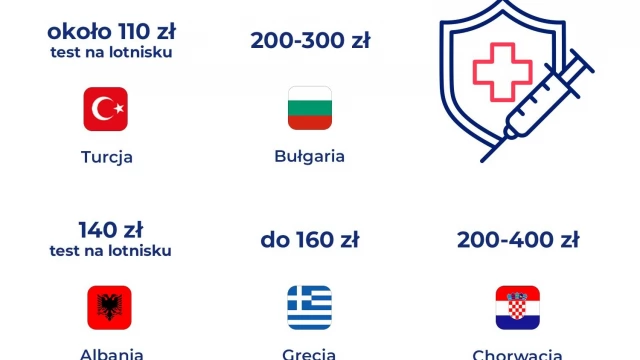 Tczew - Nad Bałtykiem drożej niż rok temu. Paragony grozy to nic w porównaniu z kosztem noclegów