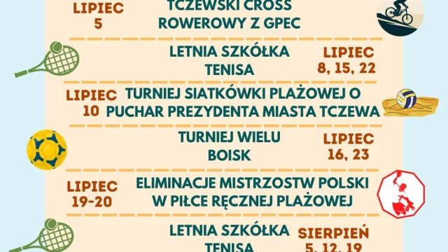 Tczew - Lato z TCSiR