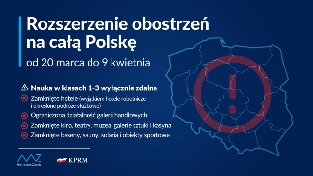 Tczew - Lockdown w całym kraju, szkoły tylko zdalnie