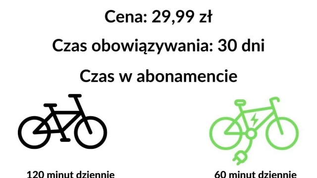 Tczew - Ile zapłacimy za abonament na nowe Mevo?