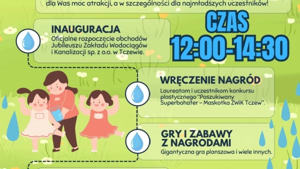 Tczew - Dzień wody w Fabryce Sztuk